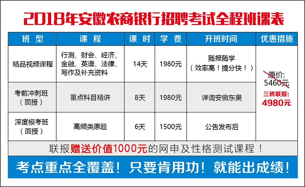 毫州招聘信息，時代脈搏與人才交響的交匯點