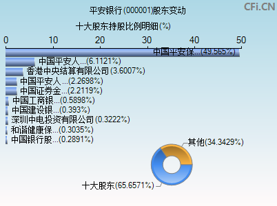 燈飾燈具 第110頁