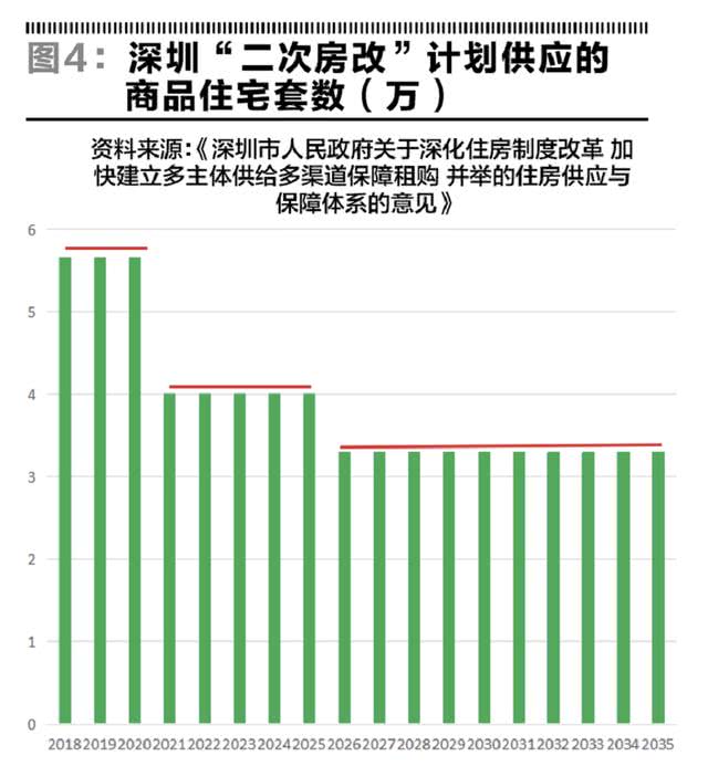 深圳房產(chǎn)價(jià)格探索，與自然美景對(duì)話(huà)的內(nèi)心平和之旅