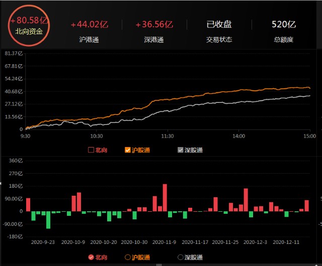 今日股票最新動(dòng)態(tài)，深度分析與個(gè)人觀點(diǎn)分享