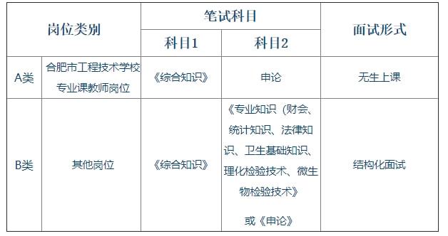 巢湖最新職位招聘，友情牽絆與人生新篇章開(kāi)啟