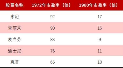 中國(guó)股票發(fā)行制度，變革中的機(jī)遇與挑戰(zhàn)，自信成就之源