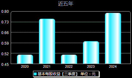 順絡(luò)電子最新資訊與觀點(diǎn)論述匯總