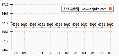 晶彩光電行情下的心靈追尋，自然美景與內(nèi)心寧?kù)o的旅程