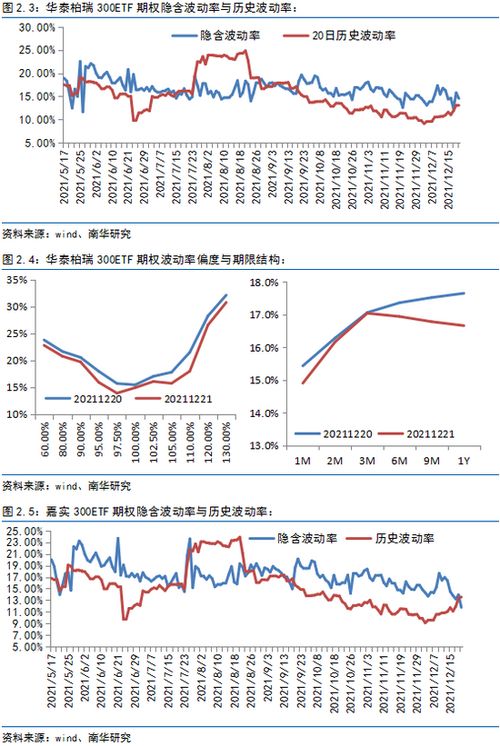 工程廠房燈具 第98頁