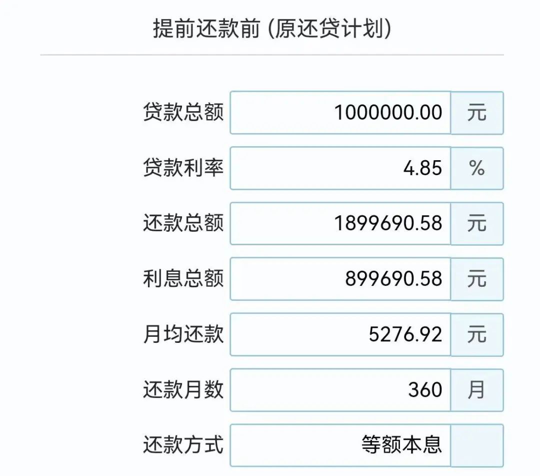 技術(shù)革新引領(lǐng)金融變革，提前還款計算工具更新升級