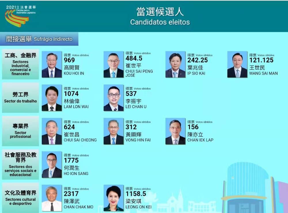 最新澳門勞工招聘，時代繁榮下的職業(yè)機遇與挑戰(zhàn)
