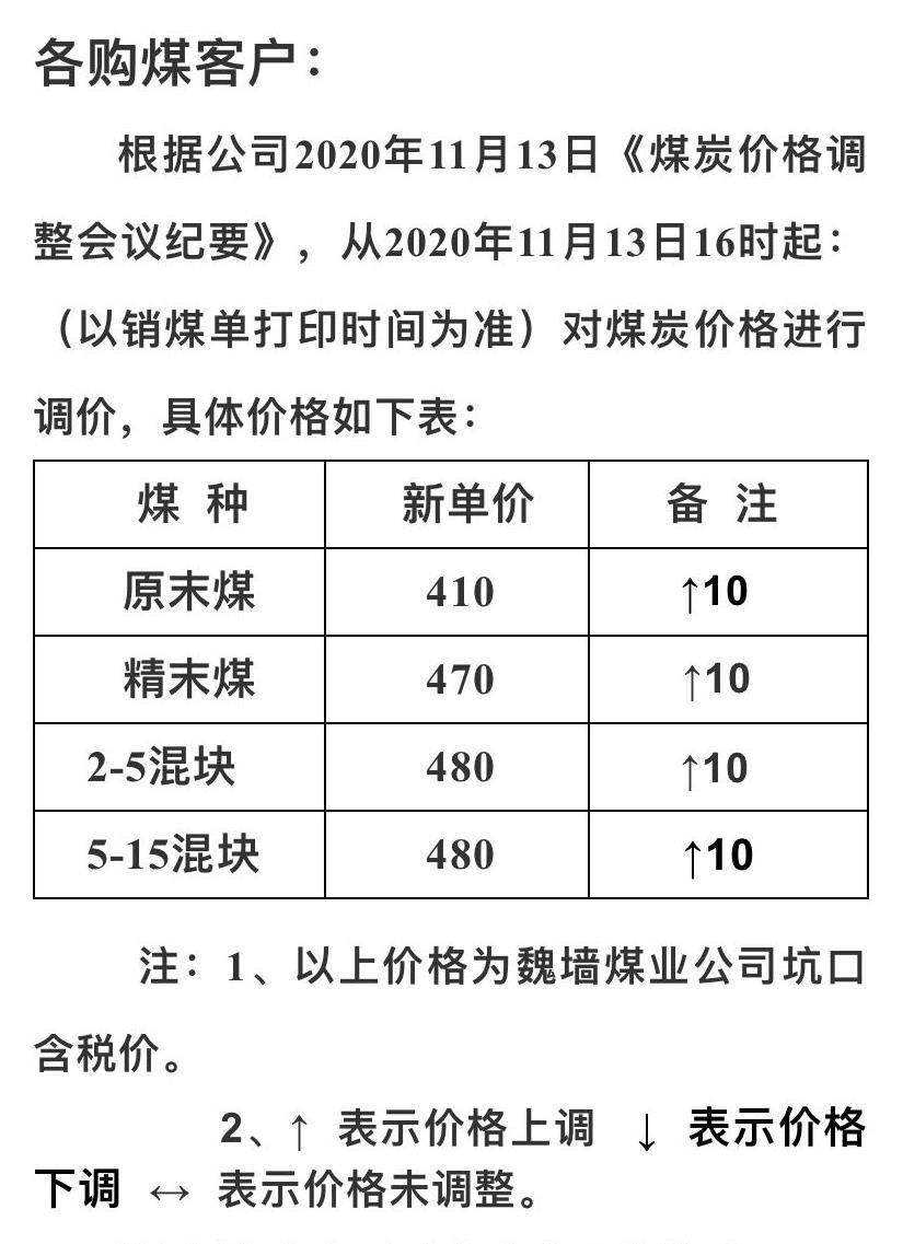 府谷煤炭最新報(bào)價(jià)，啟程探尋自然美景，煤之寧?kù)o的探尋之旅