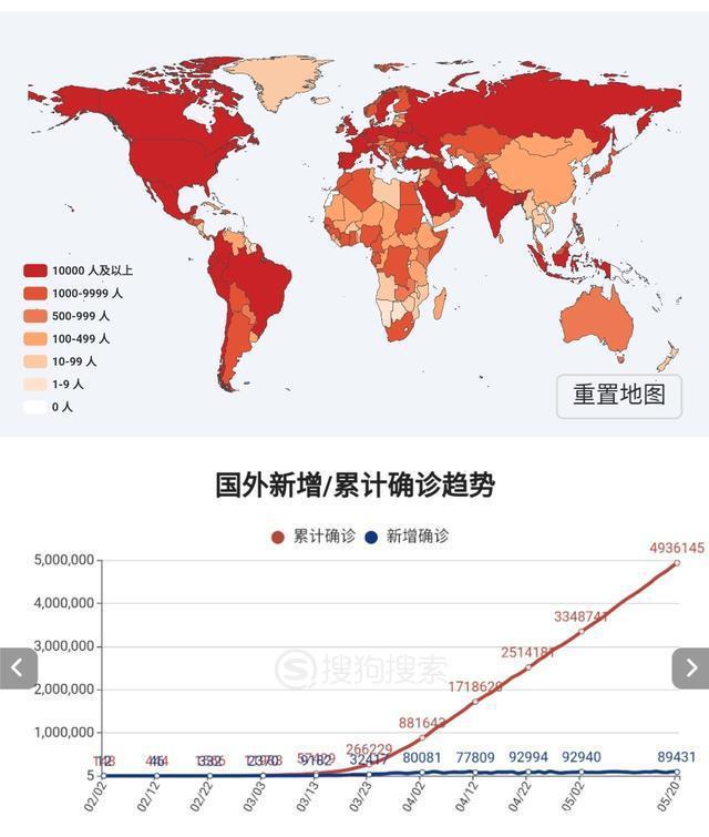 全球疫情最新動(dòng)態(tài)與科技重塑防護(hù)未來，體驗(yàn)前沿防護(hù)力量