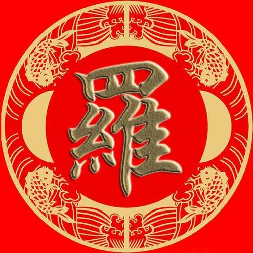 最新羅字頭像，時尚潮流與個人風格的完美融合