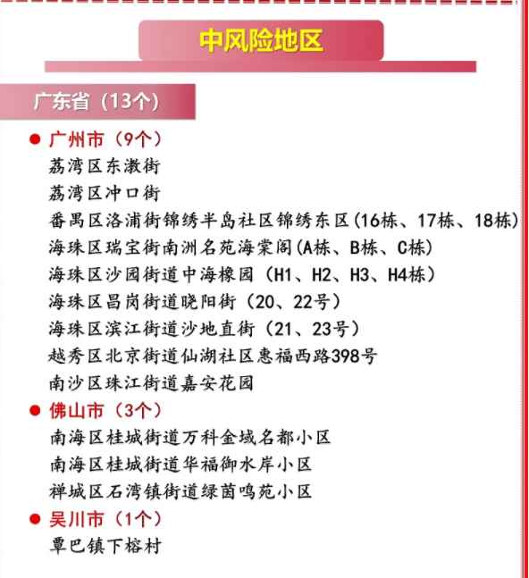 吳川新聞最新動態(tài)，多元視角探討城市發(fā)展之路