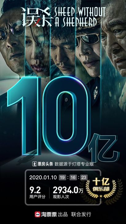 電影2025，探索未來電影的無限潛能