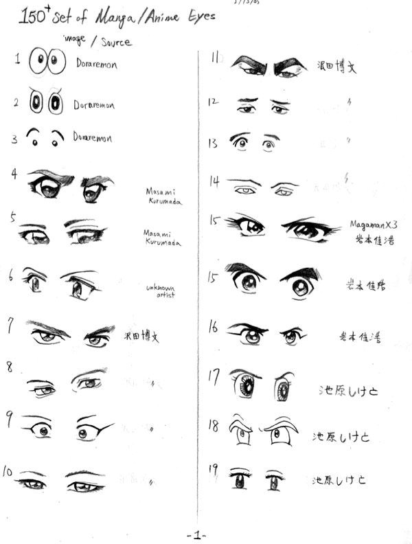 動(dòng)漫眼睛素材圖片獲取與使用指南，獲取高質(zhì)量動(dòng)漫眼睛素材圖片全攻略