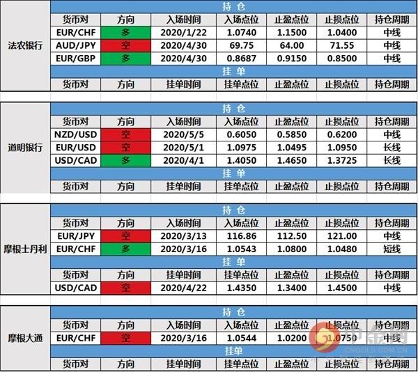 工程廠房燈具 第86頁(yè)