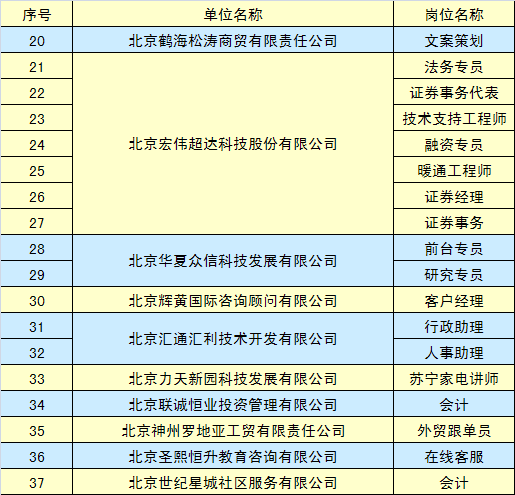 焦作蒙牛最新職位招聘，探尋內(nèi)心的寧?kù)o與力量，與自然同行