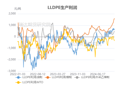 未來科技、經(jīng)濟(jì)與社會發(fā)展的三大趨勢，2025年最新預(yù)測
