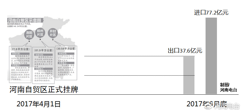 工礦燈具 第81頁