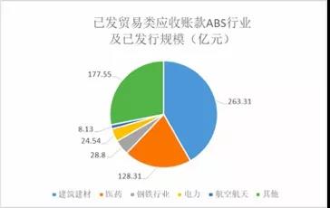 供應(yīng)鏈金融上市公司的日常風(fēng)采與溫馨瞬間