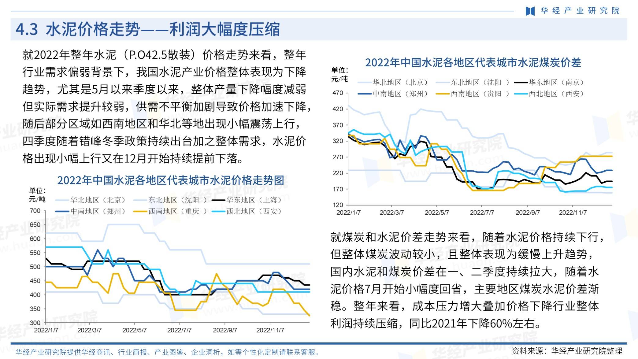 水泥行業(yè)深度資訊速遞，深度解析與觀點闡述