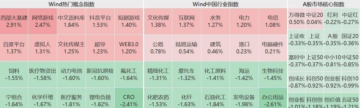 曙光股份股票，家庭小幸運(yùn)的關(guān)聯(lián)與影響