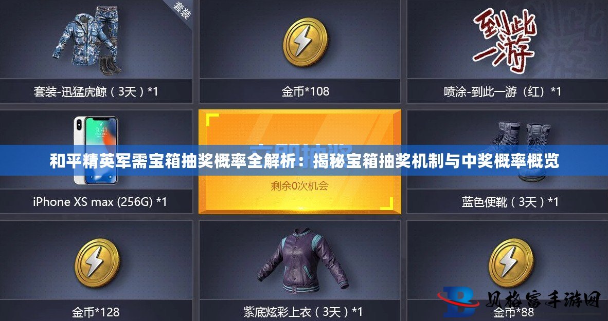 揭秘現(xiàn)代軍事裝備新面貌與未來趨勢，全新軍需寶箱概覽
