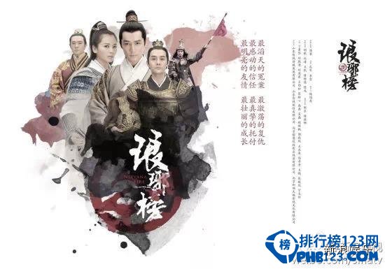 最新電視劇榜單，時代印記與文化回響的視聽盛宴
