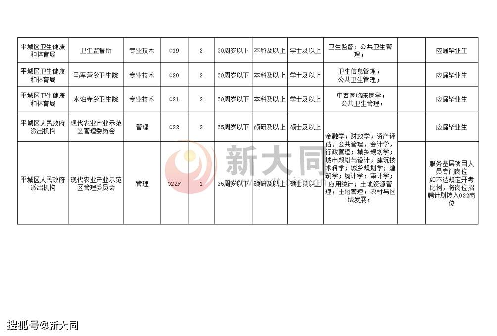 唐山最新職位招聘大揭秘，探尋職業(yè)發(fā)展的無(wú)限可能
