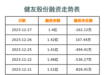 健友股份上市預(yù)測(cè)，探索之旅開(kāi)啟，自然美景與公司前景的雙重展現(xiàn)