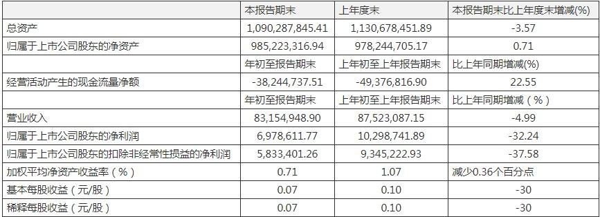 康惠制藥股票，學(xué)習(xí)成長(zhǎng)之路，自信鑄就未來(lái)之路
