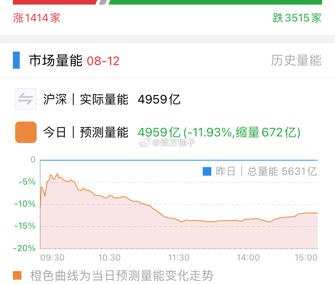 工程廠房燈具 第76頁(yè)