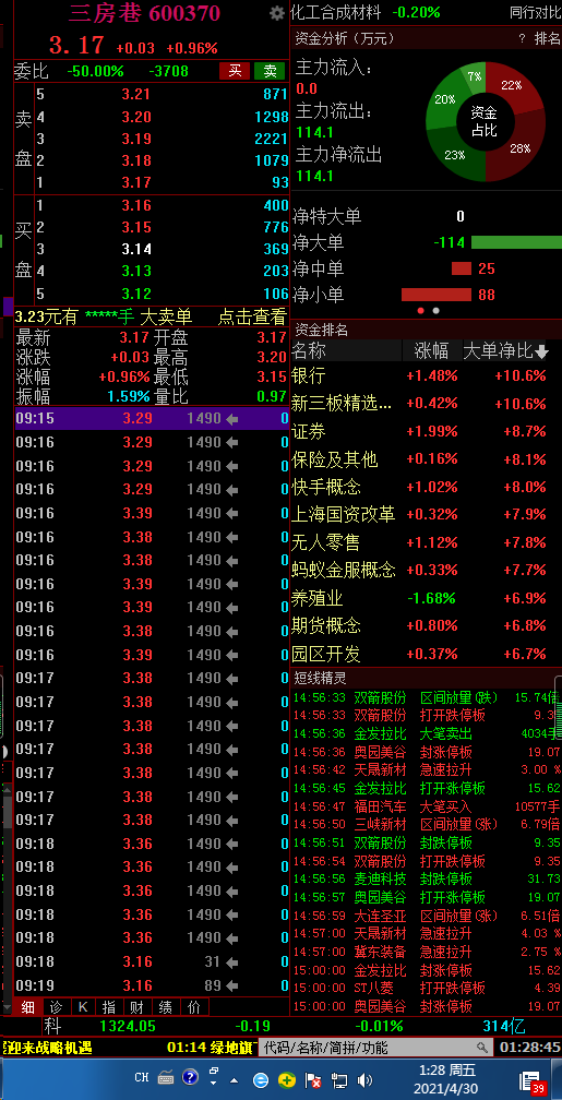 揭秘603609股票行情，股市小故事中的不解之緣