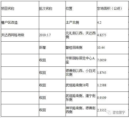 肅寧新房價格概覽，市場分析與趨勢預測