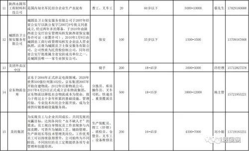 城固招聘信息，探索自然美景，啟程尋找內(nèi)心平靜的職場(chǎng)之旅