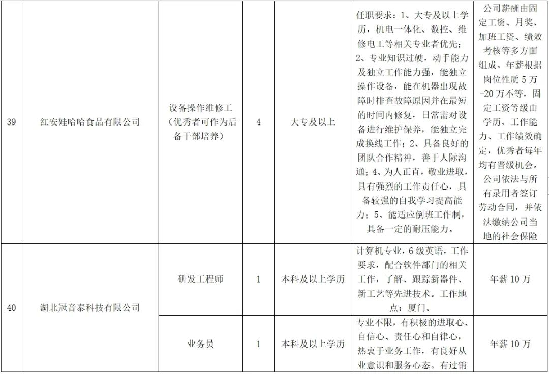 運(yùn)動(dòng)場(chǎng)館燈具 第77頁