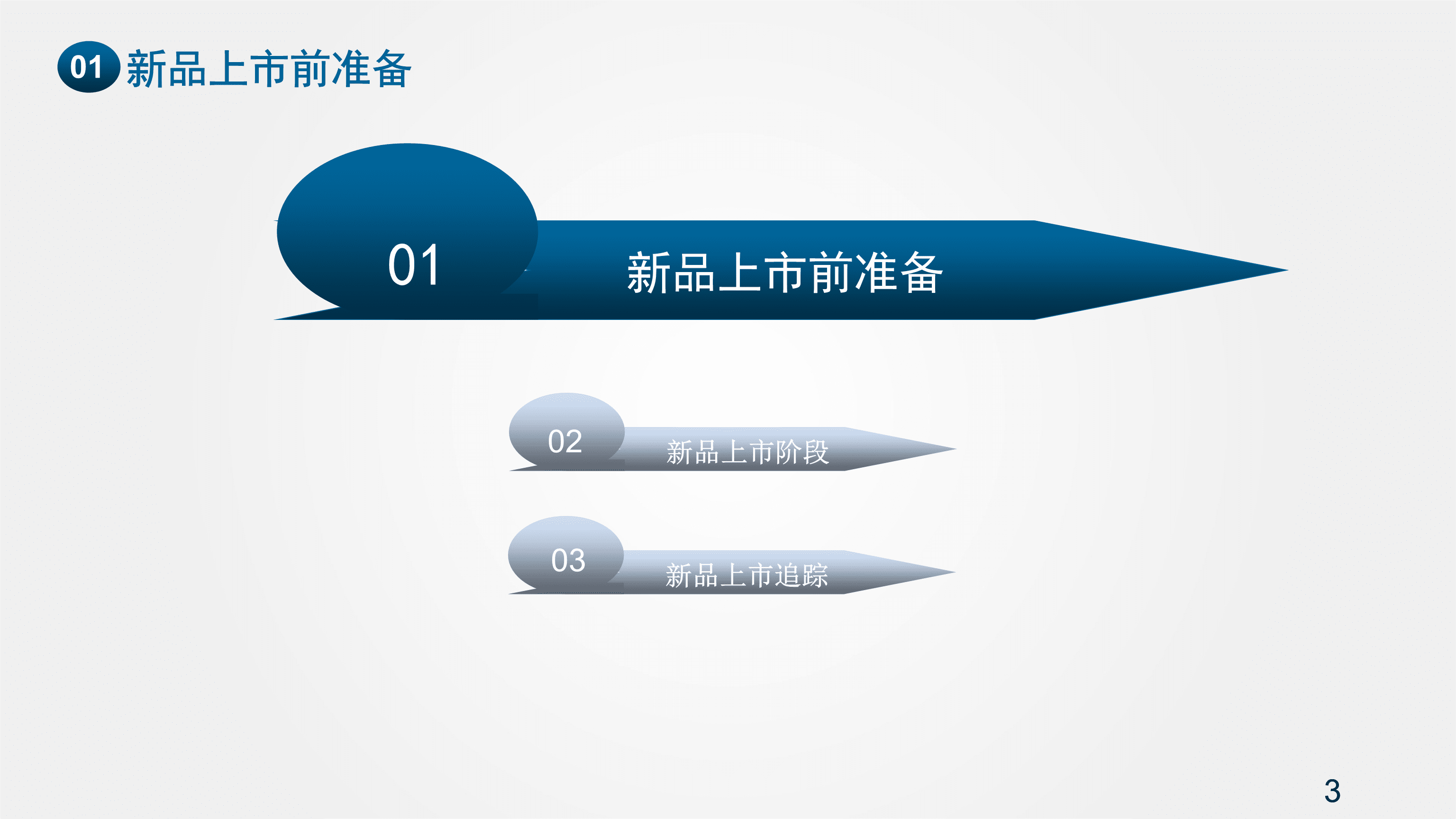 新品上市PPT制作指南及亮點(diǎn)展示標(biāo)題，新品亮相，PPT制作全攻略與指南