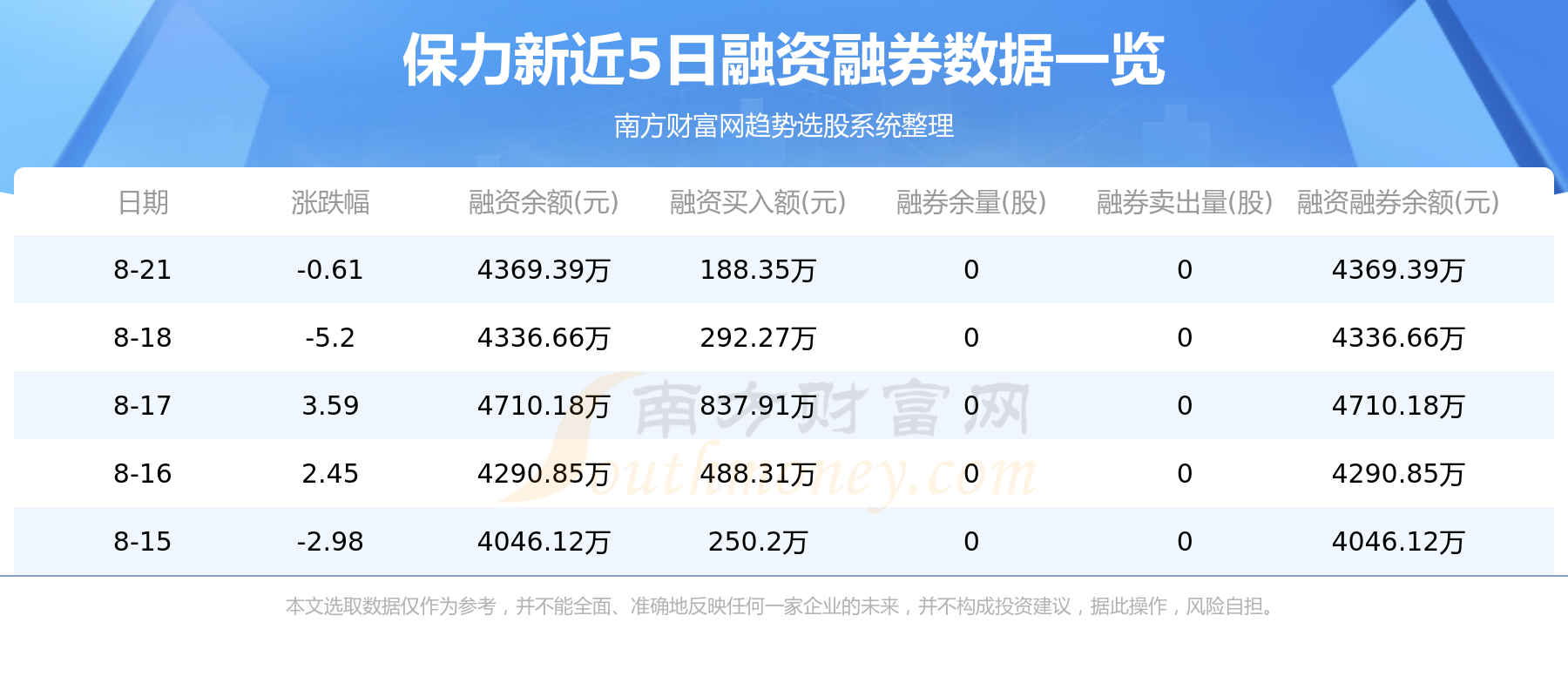 保力新股票深度解析，探尋投資價(jià)值與潛力所在