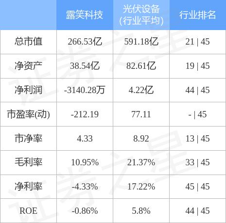 廣場燈具 第69頁