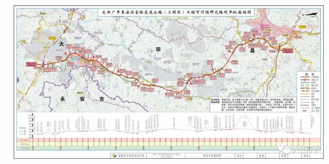 安溪最新公路建設(shè)規(guī)劃，構(gòu)建現(xiàn)代化交通網(wǎng)絡(luò)新篇章