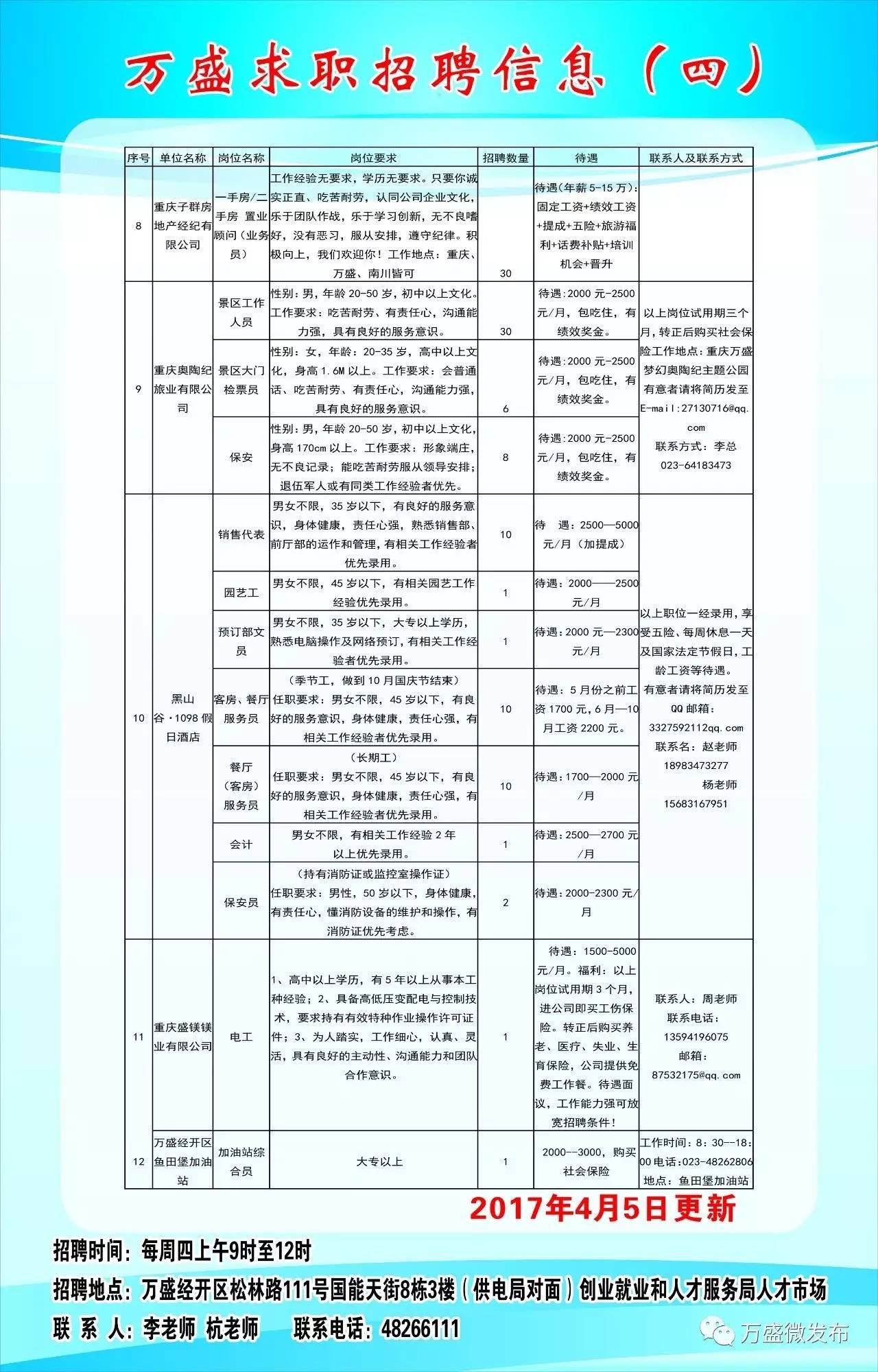 運(yùn)動(dòng)場(chǎng)館燈具 第73頁(yè)