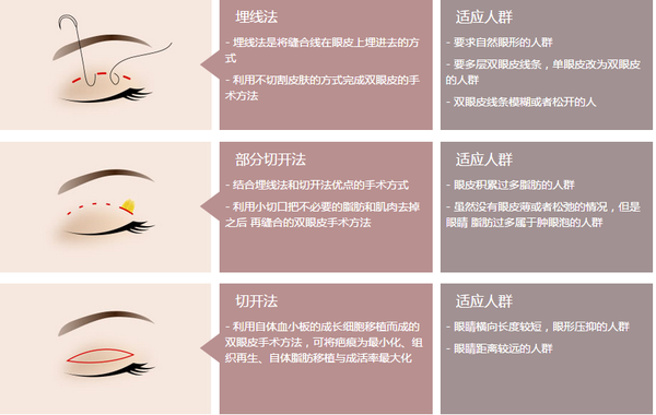 燈飾燈具 第72頁