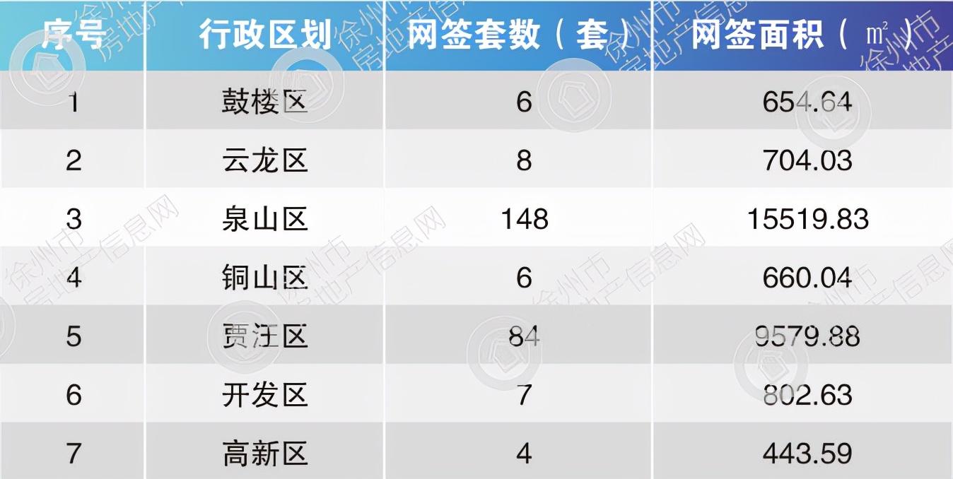 豐縣優(yōu)質(zhì)二手房急售，開啟自然美景探索之旅