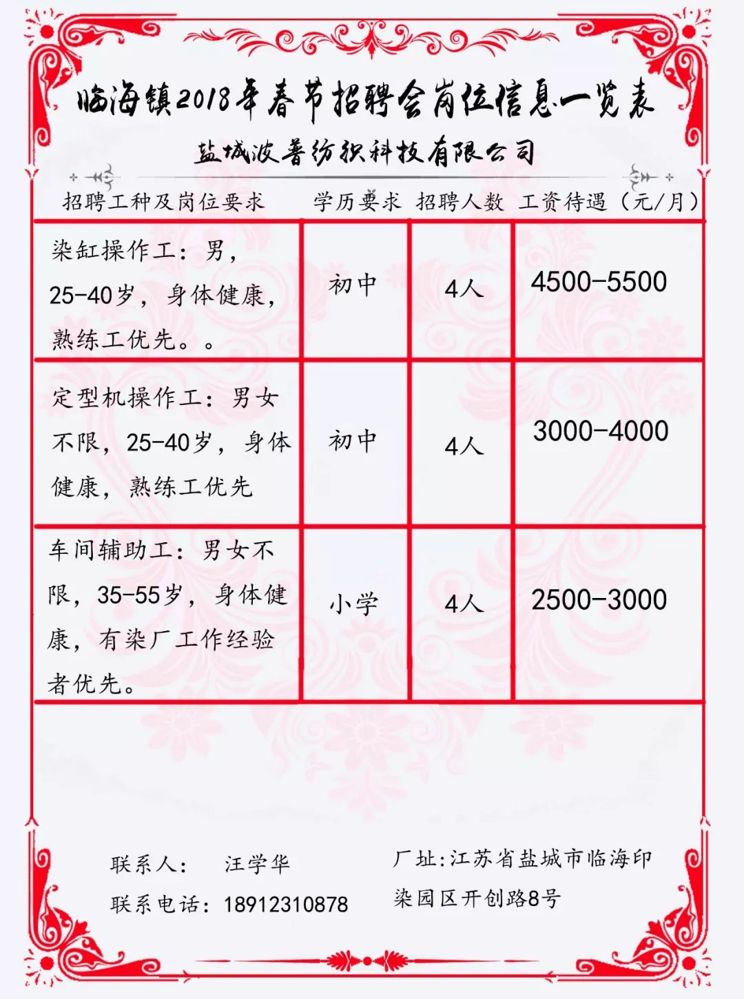 運動場館燈具 第71頁