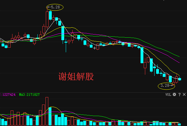LED光源 第63頁