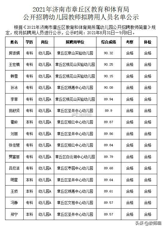 章丘最新招聘信息招工信息揭秘，小巷里的工作之旅