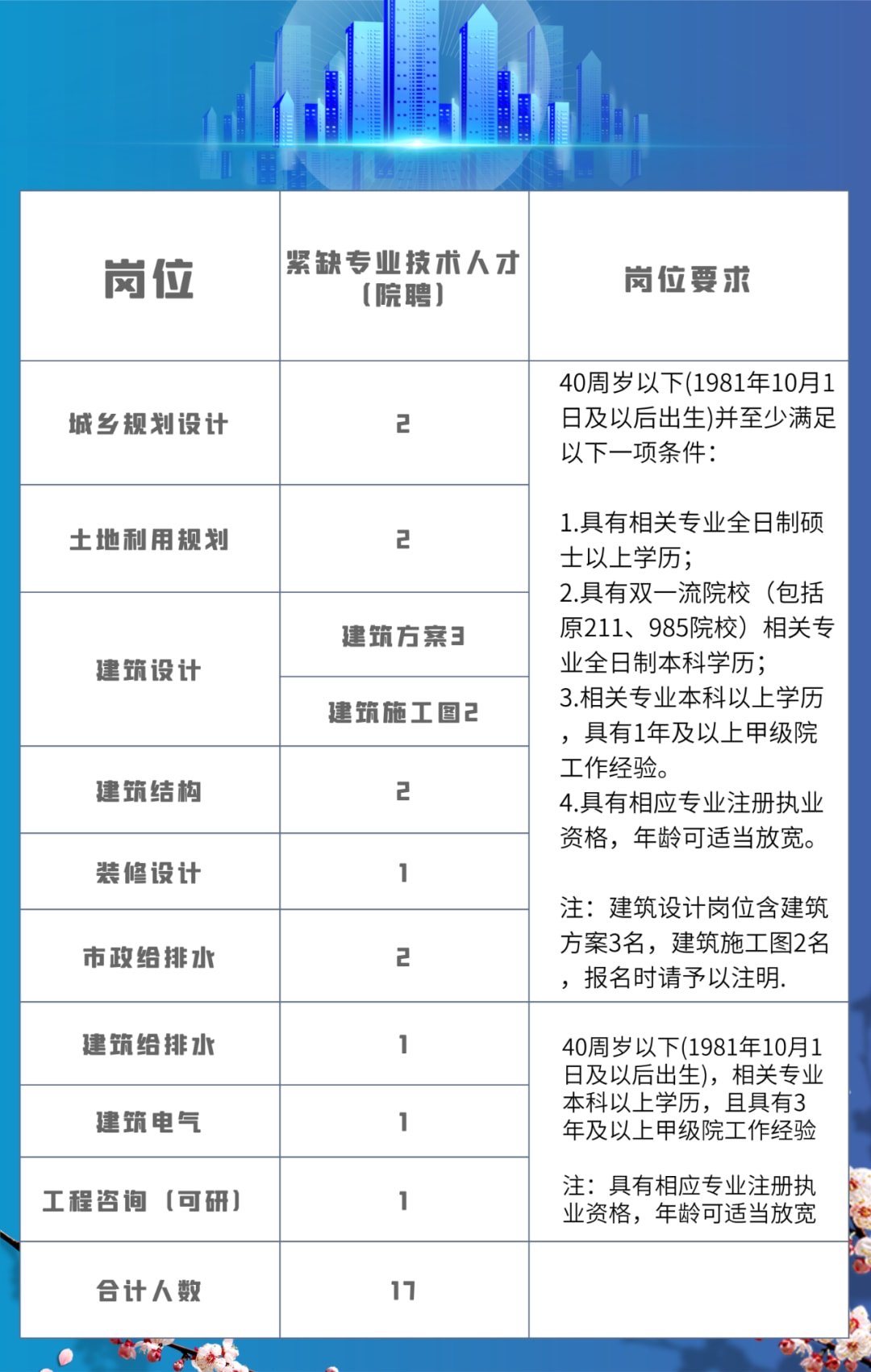 柯橋最新招聘信息匯總，尋找人才的職場熱點