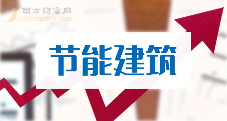 中衡設計最新動態(tài)，啟程自然美景探索之旅！