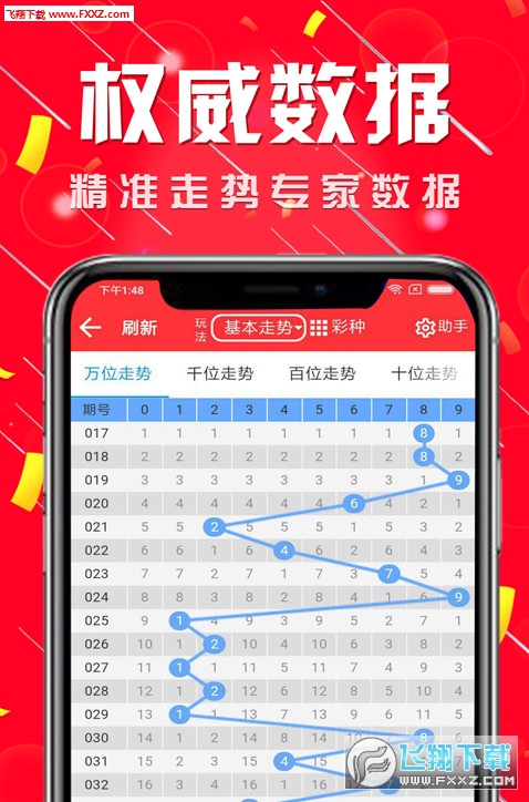 吉林快三最新走勢(shì)圖分析與觀點(diǎn)闡述揭秘