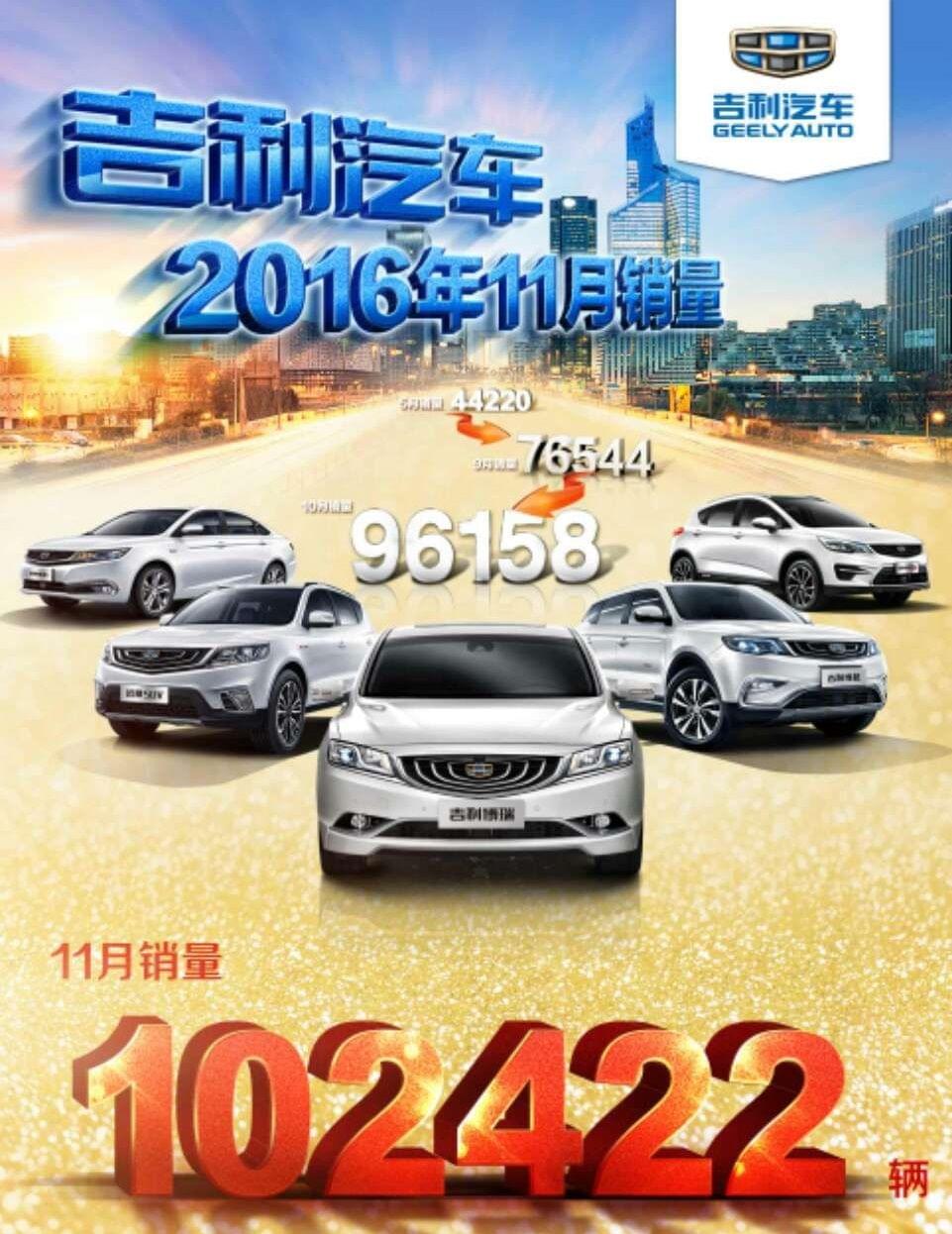 吉利汽車銷量持續(xù)飆升，鑄就輝煌成就之路
