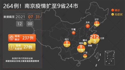 南京疫情最新動(dòng)態(tài)，影響與觀點(diǎn)論述
