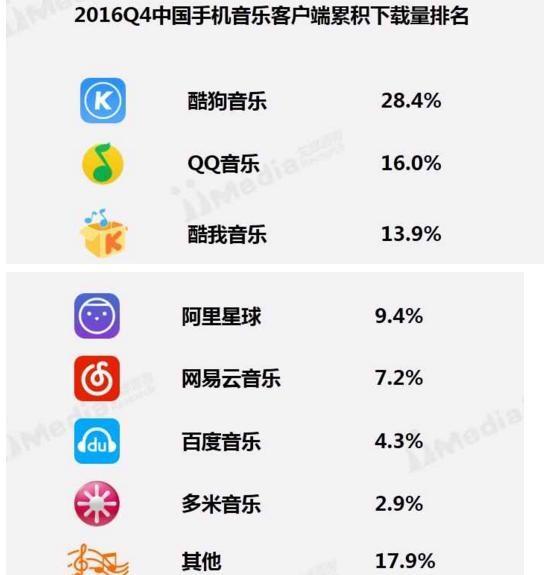 工程廠房燈具 第65頁(yè)